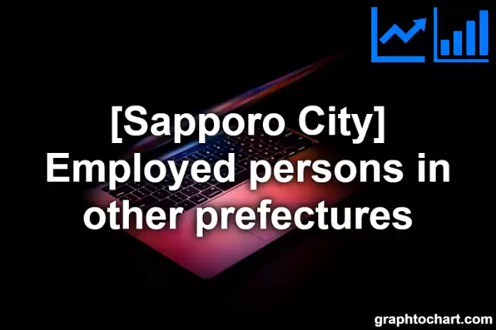 Sapporo City(Shi)'s Employed persons in other prefectures(Comparison Chart,Transition Graph)