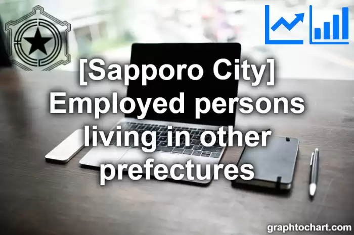 Sapporo City(Shi)'s Employed persons living in other prefectures(Comparison Chart,Transition Graph)