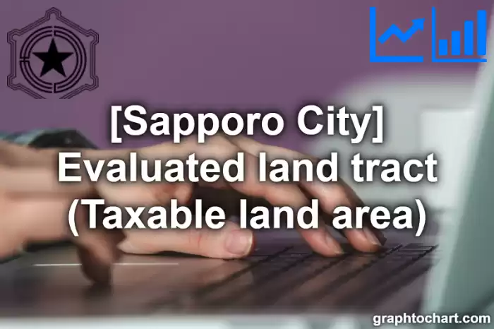 Sapporo City(Shi)'s Evaluated land tract (Taxable land area)(Comparison Chart,Transition Graph)