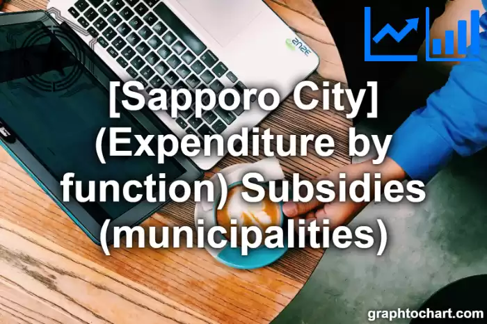 Sapporo City(Shi)'s (Expenditure by function) Subsidies (municipalities)(Comparison Chart,Transition Graph)