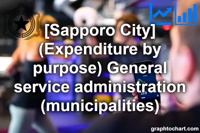 Sapporo City(Shi)'s (Expenditure by purpose) General service administration (municipalities)(Comparison Chart,Transition Graph)