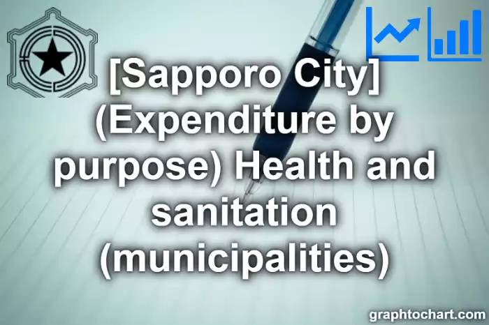 Sapporo City(Shi)'s (Expenditure by purpose) Health and sanitation (municipalities)(Comparison Chart,Transition Graph)