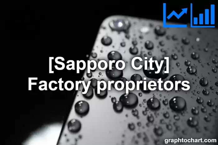 Sapporo City(Shi)'s Factory proprietors(Comparison Chart,Transition Graph)