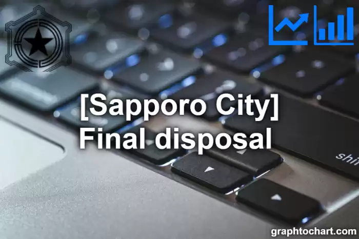 Sapporo City(Shi)'s Final disposal (Comparison Chart,Transition Graph)