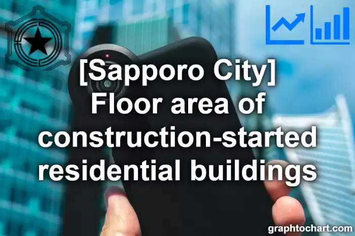 Sapporo City(Shi)'s Floor area of construction-started residential buildings(Comparison Chart,Transition Graph)