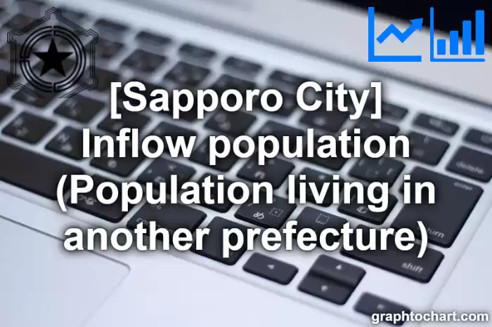 Sapporo City(Shi)'s Inflow population (Population living in another prefecture)(Comparison Chart,Transition Graph)