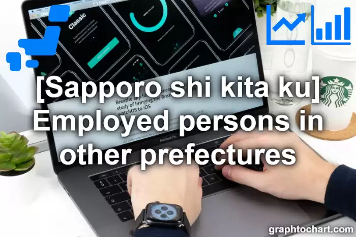 Sapporo Shi Kita ku's Employed persons in other prefectures(Comparison Chart,Transition Graph)