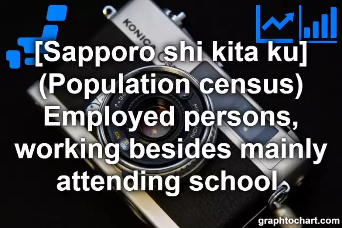 Sapporo Shi Kita ku's (Population census) Employed persons, working besides mainly attending school (Comparison Chart,Transition Graph)
