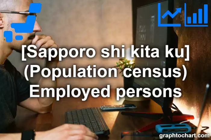 Sapporo Shi Kita ku's (Population census) Employed persons(Comparison Chart,Transition Graph)