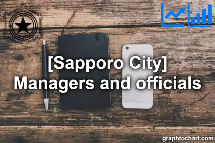 Sapporo City(Shi)'s Managers and officials(Comparison Chart,Transition Graph)