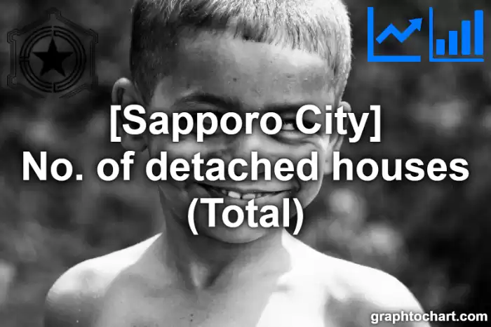 Sapporo City(Shi)'s No. of detached houses (Total)(Comparison Chart,Transition Graph)
