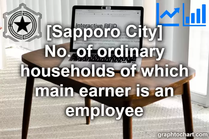 Sapporo City(Shi)'s No. of ordinary households of which main earner is an employee(Comparison Chart,Transition Graph)