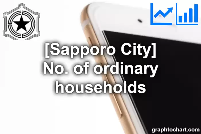 Sapporo City(Shi)'s No. of ordinary households(Comparison Chart,Transition Graph)