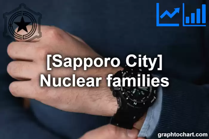 Sapporo City(Shi)'s Nuclear families(Comparison Chart,Transition Graph)