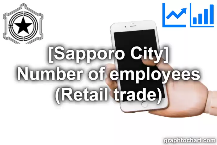 Sapporo City(Shi)'s Number of employees (Retail trade)(Comparison Chart,Transition Graph)