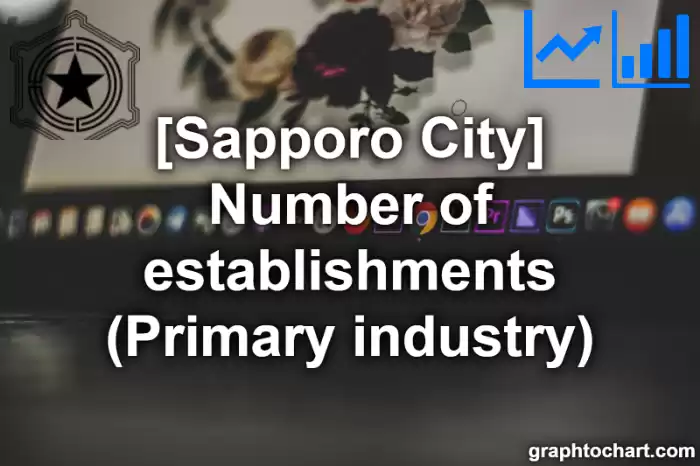 Sapporo City(Shi)'s Number of establishments (Primary industry)(Comparison Chart,Transition Graph)