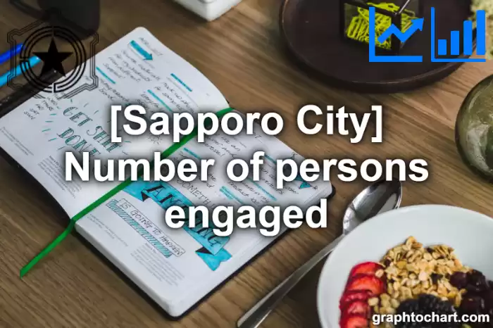 Sapporo City(Shi)'s Number of persons engaged(Comparison Chart,Transition Graph)