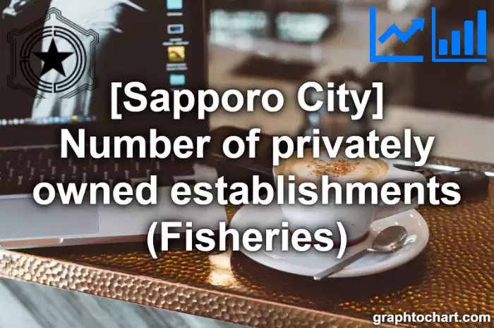 Sapporo City(Shi)'s Number of privately owned establishments (Fisheries)(Comparison Chart,Transition Graph)