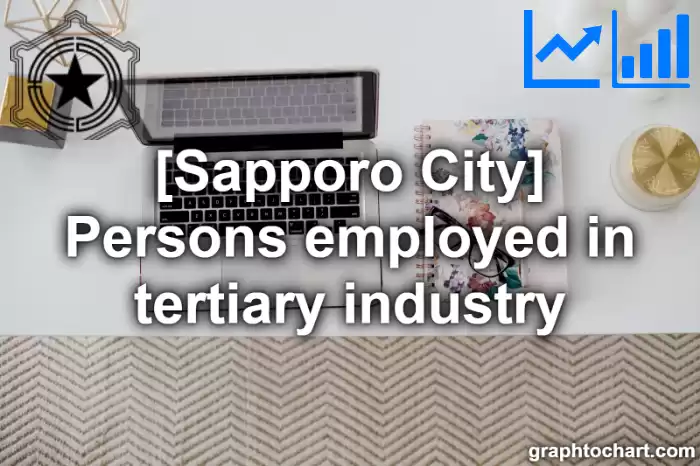 Sapporo City(Shi)'s Persons employed in tertiary industry(Comparison Chart,Transition Graph)