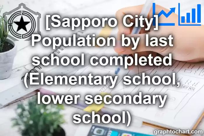 Sapporo City(Shi)'s Population by last school completed (Elementary school, lower secondary school)(Comparison Chart,Transition Graph)