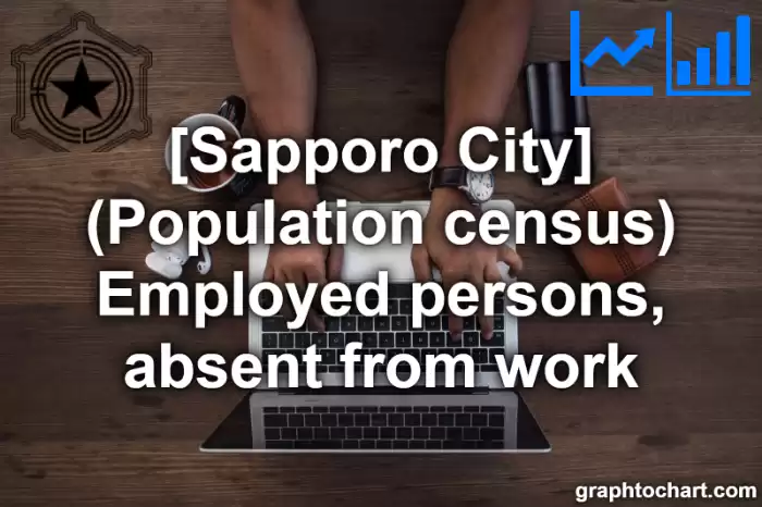 Sapporo City(Shi)'s (Population census) Employed persons, absent from work(Comparison Chart,Transition Graph)