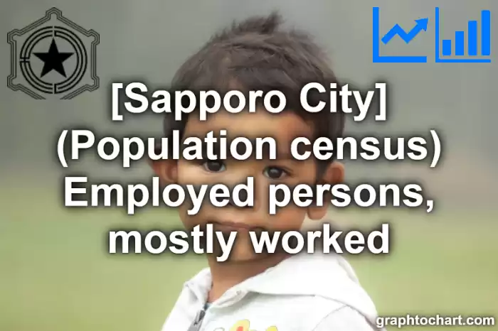 Sapporo City(Shi)'s (Population census) Employed persons, mostly worked(Comparison Chart,Transition Graph)