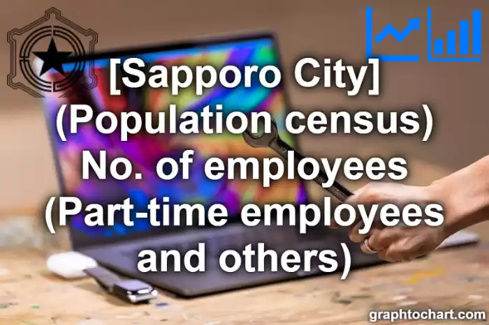 Sapporo City(Shi)'s (Population census) No. of employees (Part-time employees and others)(Comparison Chart,Transition Graph)
