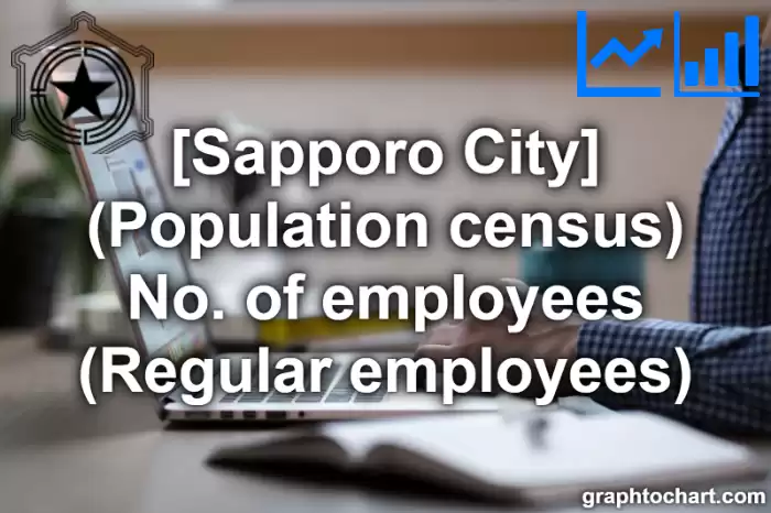 Sapporo City(Shi)'s (Population census) No. of employees (Regular employees)(Comparison Chart,Transition Graph)