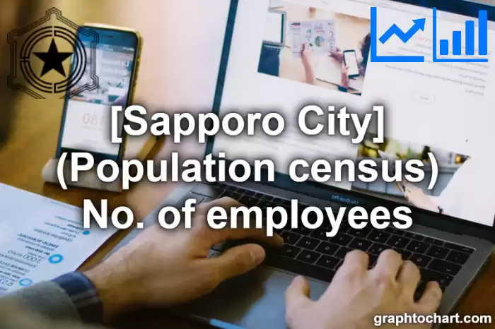 Sapporo City(Shi)'s (Population census) No. of employees(Comparison Chart,Transition Graph)