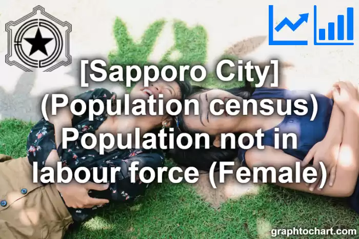 Sapporo City(Shi)'s (Population census) Population not in labour force (Female)(Comparison Chart,Transition Graph)