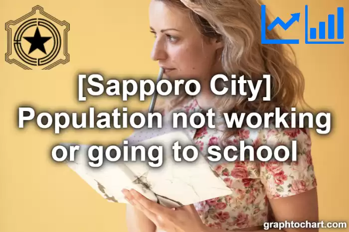 Sapporo City(Shi)'s Population not working or going to school(Comparison Chart,Transition Graph)