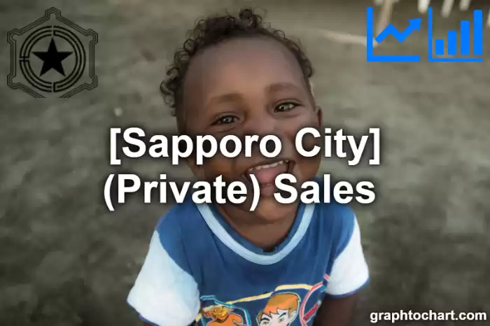 Sapporo City(Shi)'s (Private) Sales (Comparison Chart,Transition Graph)