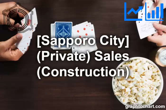 Sapporo City(Shi)'s (Private) Sales (Construction)(Comparison Chart,Transition Graph)