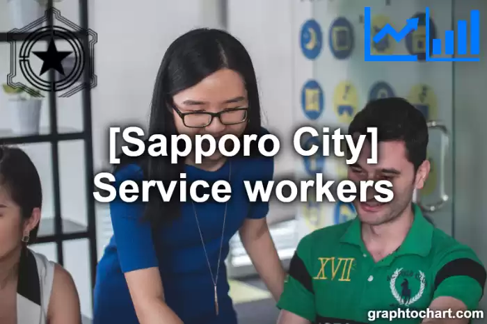 Sapporo City(Shi)'s Service workers(Comparison Chart,Transition Graph)