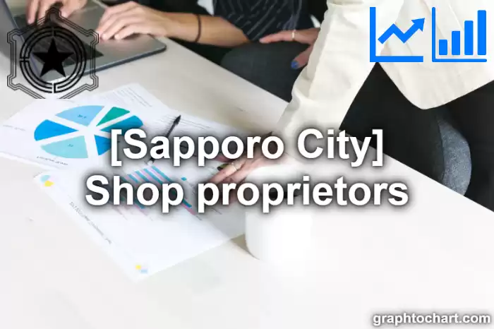 Sapporo City(Shi)'s Shop proprietors(Comparison Chart,Transition Graph)