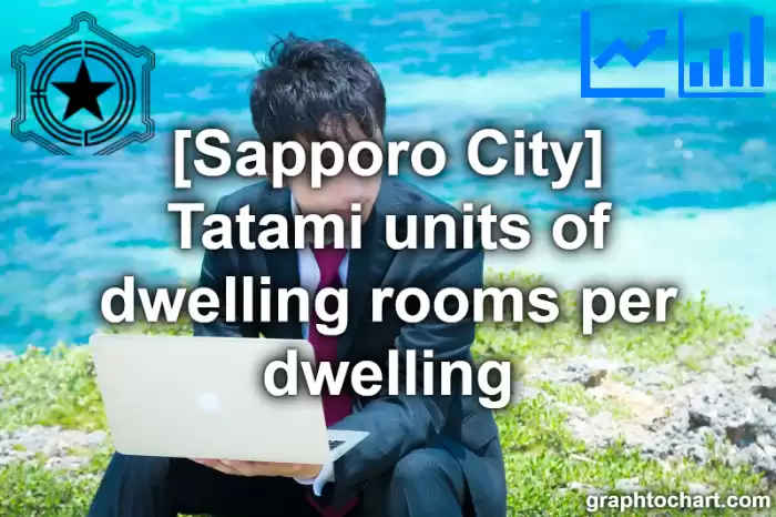 Sapporo City(Shi)'s Tatami units of dwelling rooms per dwelling(Comparison Chart,Transition Graph)