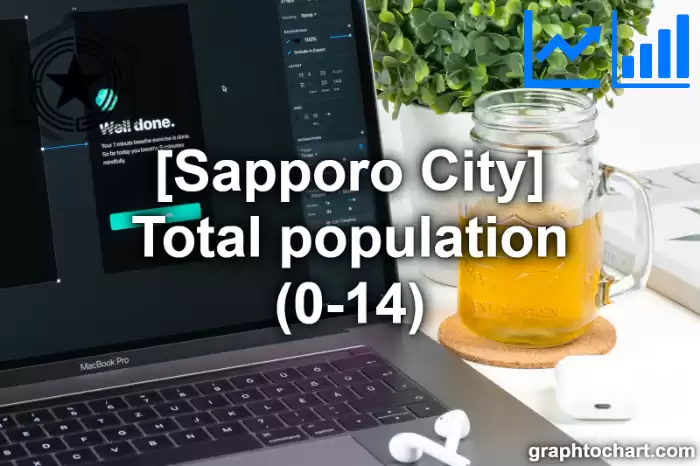 Sapporo City(Shi)'s Total population (0-14)(Comparison Chart,Transition Graph)