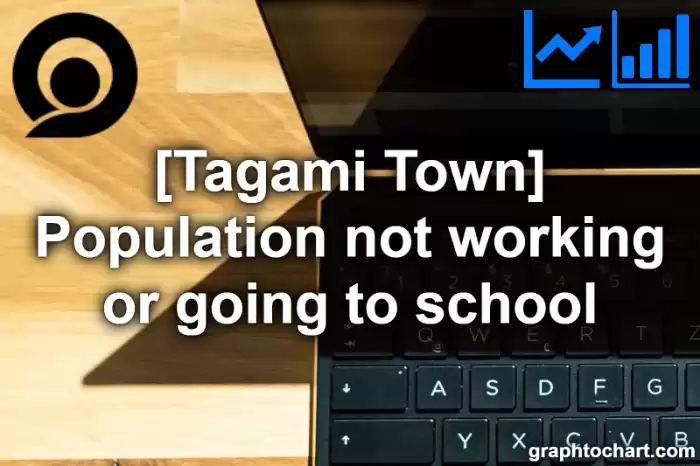 Tagami Town(Machi)'s Population not working or going to school(Comparison Chart,Transition Graph)