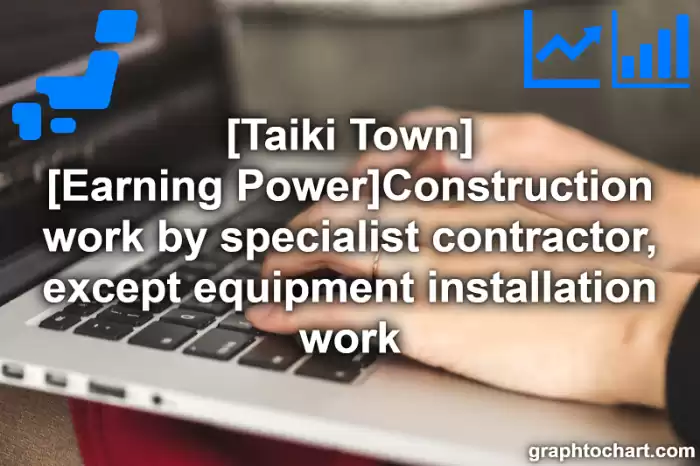 Taiki Town(Cho)'s [Earning Power]Construction work by specialist contractor, except equipment installation work(Comparison Chart,Transition Graph)