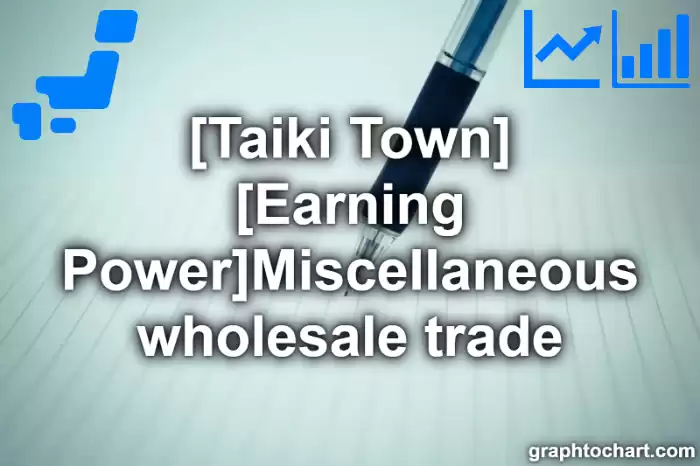 Taiki Town(Cho)'s [Earning Power]Miscellaneous wholesale trade(Comparison Chart,Transition Graph)
