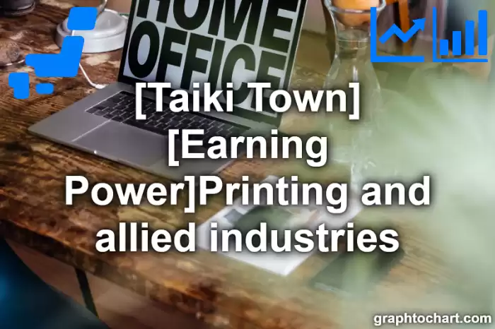 Taiki Town(Cho)'s [Earning Power]Printing and allied industries(Comparison Chart,Transition Graph)