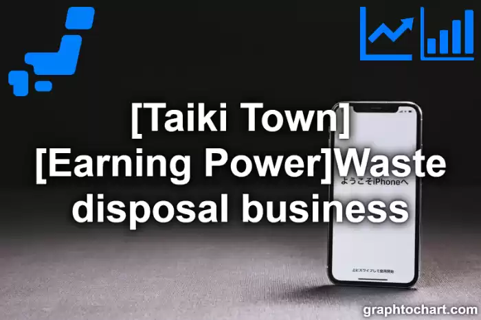 Taiki Town(Cho)'s [Earning Power]Waste disposal business(Comparison Chart,Transition Graph)