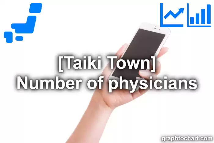 Taiki Town(Cho)'s Number of physicians(Comparison Chart,Transition Graph)