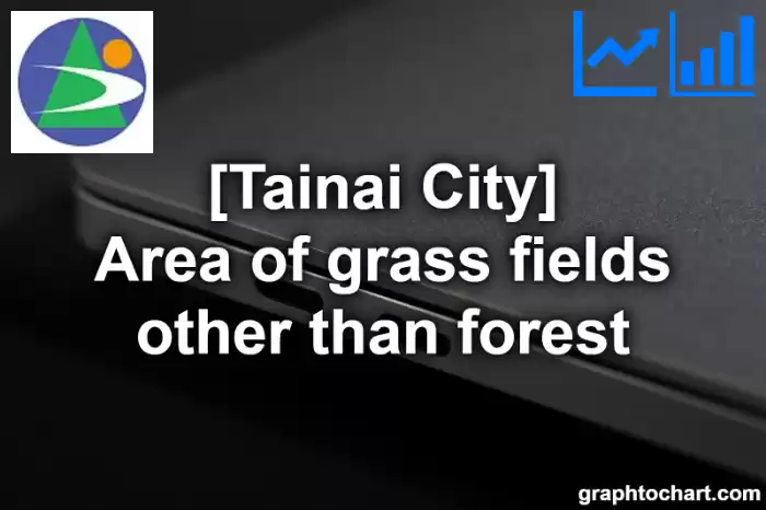 Tainai City(Shi)'s Area of grass fields other than forest(Comparison Chart,Transition Graph)