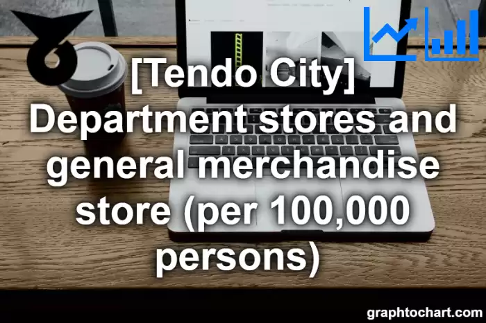 Tendo City(Shi)'s Department stores and general merchandise store (per 100,000 persons) (Comparison Chart,Transition Graph)