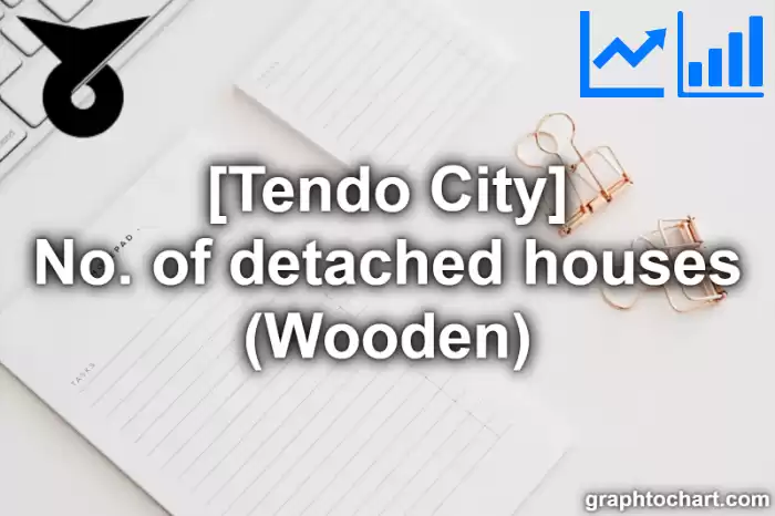 Tendo City(Shi)'s No. of detached houses (Wooden)(Comparison Chart,Transition Graph)