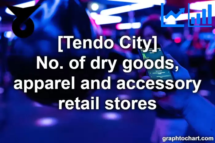Tendo City(Shi)'s No. of dry goods, apparel and accessory retail stores(Comparison Chart,Transition Graph)