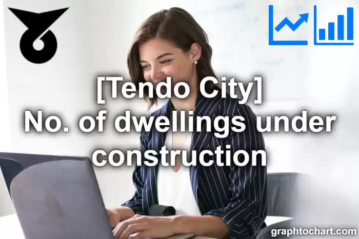 Tendo City(Shi)'s No. of dwellings under construction(Comparison Chart,Transition Graph)