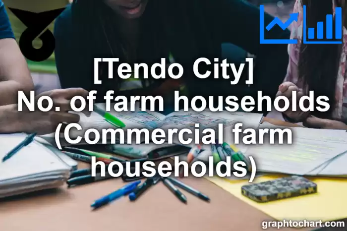 Tendo City(Shi)'s No. of farm households (Commercial farm households)(Comparison Chart,Transition Graph)