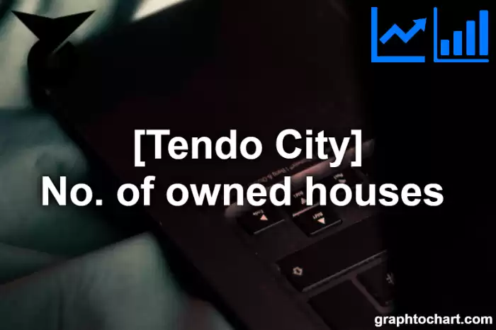 Tendo City(Shi)'s No. of owned houses (Comparison Chart,Transition Graph)